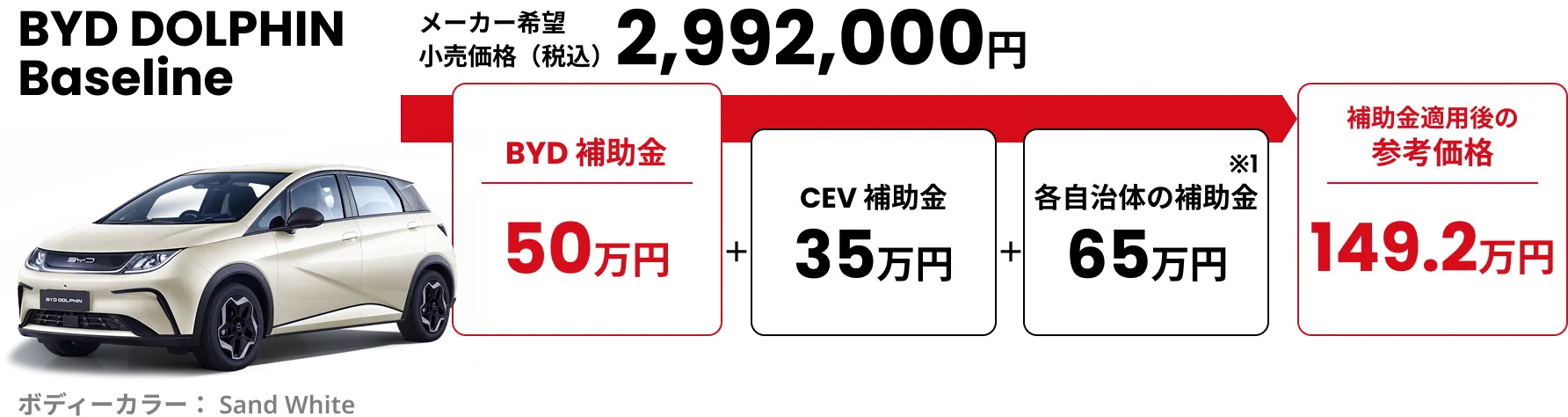 BYD SEAL 車両画像